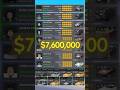 BEST Way To Make MONEY In Taxi Boss Roblox Roblox Taxiboss Robloxtaxiboss Robloxtaxi