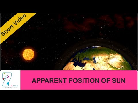 APPARENT POSITION OF SUN
