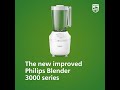 Блендер Philips HR2041/17
