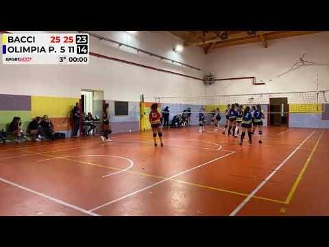 SportCam YT stream - 09/12/2021