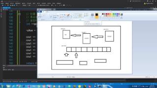 C언어/C++ 강의 32화 이중포인터 [어소트락 게임아카데미]