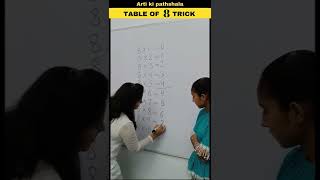 Easy way to Learn Table of 8/Multiplication Table of 8/Short Trick #shorts #shortsfeed #trending