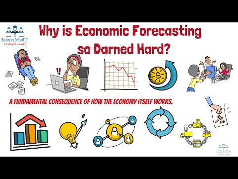 Economic Forecasting: The Art of Predicting the Unpredictable