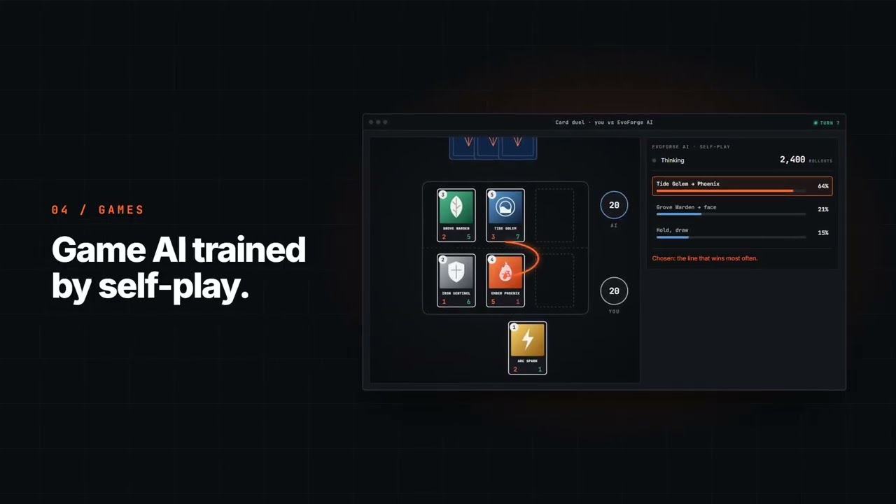 evoforge video preview