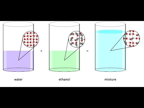 Aspen Plus Physical Properties Course TRAILER