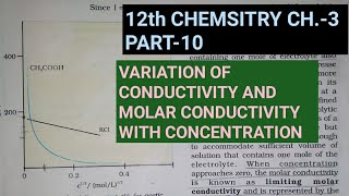 12th Chemistry Ch.-3||Part-10|Variation of conductivity and molar cond. with conc.||Study with Farru