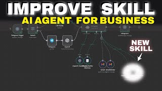How To Level Up AI Agent Skills for Business (No-code N8N)