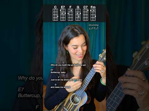Build Me Up, Buttercup by The Foundations Easy #Ukulele Tutorial