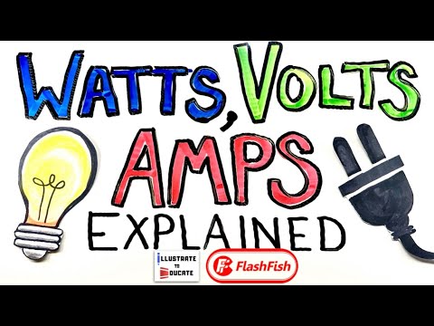 Watts, Volts, Amps, Watt-Hours (Wh) Explained Simply-What is a Watt? What is a Volt? What is an Amp?