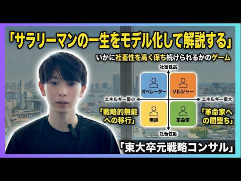 動画タイトル