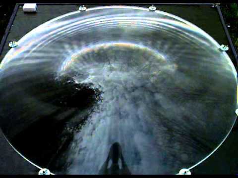 Video thumbnail for Iris was a pupil