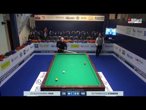 Fava Alessandro VS D'Amore Francesco  - 20° Campionato Italiano Città di Arco