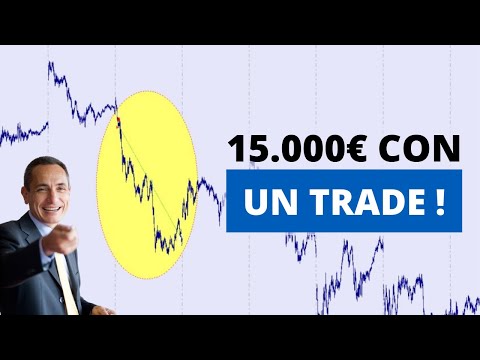 15.000€ con un solo Trade sul DAX