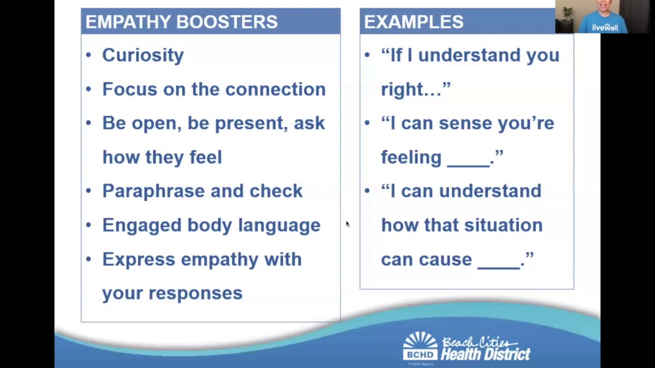 Boost Empathy Workshop