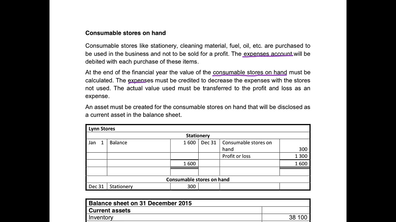 18. Summary - Inventory and Consumables on hand with Example - Lynn Stores