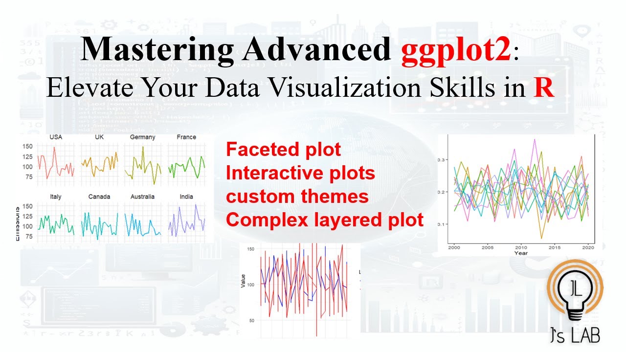 Mastering Advanced ggplot2 | Elevate Your Data Visualization Skills in R