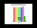 My Numberblocks 0 1000 My Version