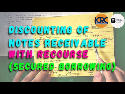 Petty Cash Fund Imprest Fund System