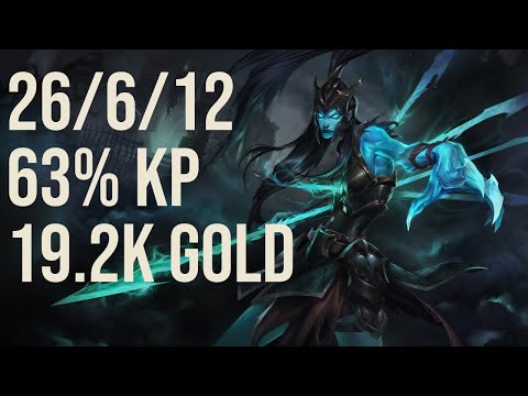 SPOLFCEI Kalista Bot vs Karthus EUW 11.11 Challenger Replay
