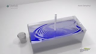 LiquiDip Duo LiquiDip Duo