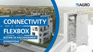 KAISER Connectivity FlexBox - Boîtier de raccordement domestique