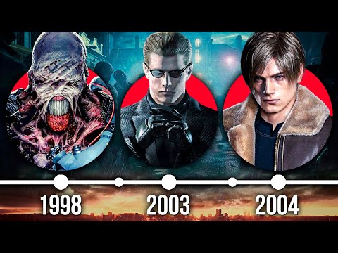 A CRONOLOGIA COMPLETA DE RESIDENT EVIL (1998 ATÉ 2004) PARTE 2 - Enredo com Spoilers