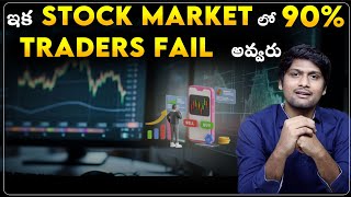 Stop Loss & Risk Management Guide — Step-by-Step & Transcript