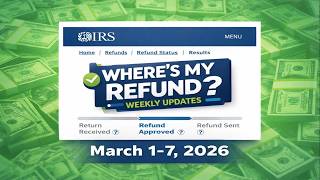 IRS Tax Refund Updates March 1-8, 2026 – Transcript Codes & Direct Deposit Dates