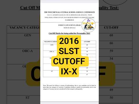 SLST 2016 Category wise Cutoff List | New WBSSC SLST | WB Teacher recruitment | SLST 2016 #shorts