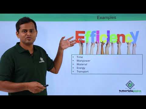 Monitoring Measurement