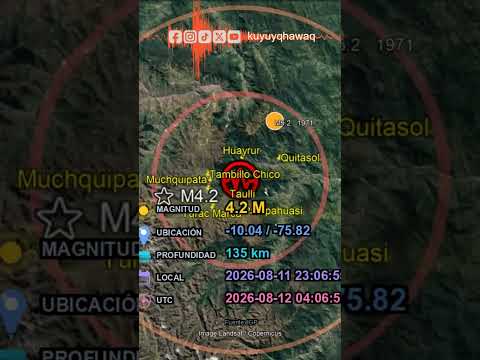 🌍⚠️ **SISMO REPORTADO - IGP** ⚠️🌍#Huayrur #Taulli #Muchquipata #TambilloChico #Pampahuasi #Tayagasha