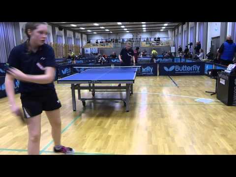 150425 Pigediv, Kamilla Petersen - Thea Amalie Nielsen