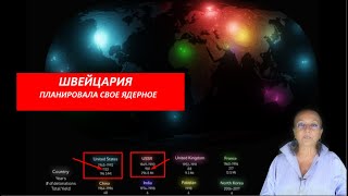 ШВЕЙЦАРИЯ планировала свое   № 3945