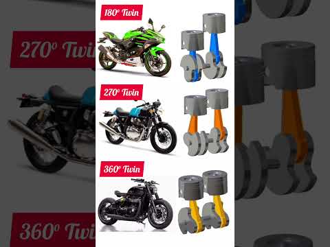 2 Cylinder Engine crank angle types #automobile #exhaustsound