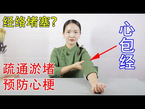 心包腔位於