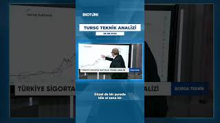 Türkiye Sigorta Haftalık Teknik Analizi    #TURSG