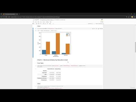 Exploratory Data Analysis With Python Part 1