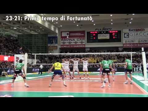 Itas Diatec - Bre Banca Cuneo 3-0, highlight