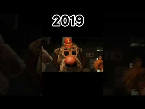 happy 54th anniversary to the banana splits!(song by @ajr )