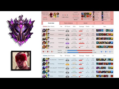 How To Prevent A Disaster Early Game - Lee Sin Master Review