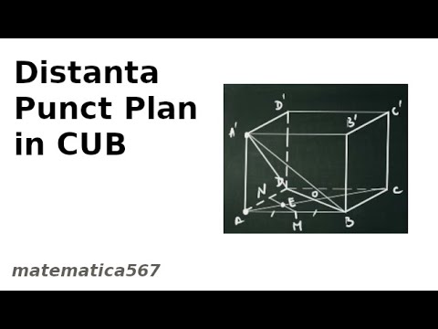 Distanta punct plan in CUB