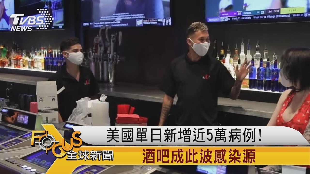 美國單日新增近5萬病例!酒吧成此波感染源