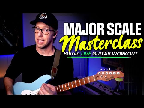 How to Play Chords and Solo Freely in ANY Key