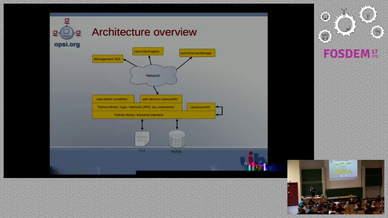 opsi: client management for heterogenous environments An introduction to opsi.