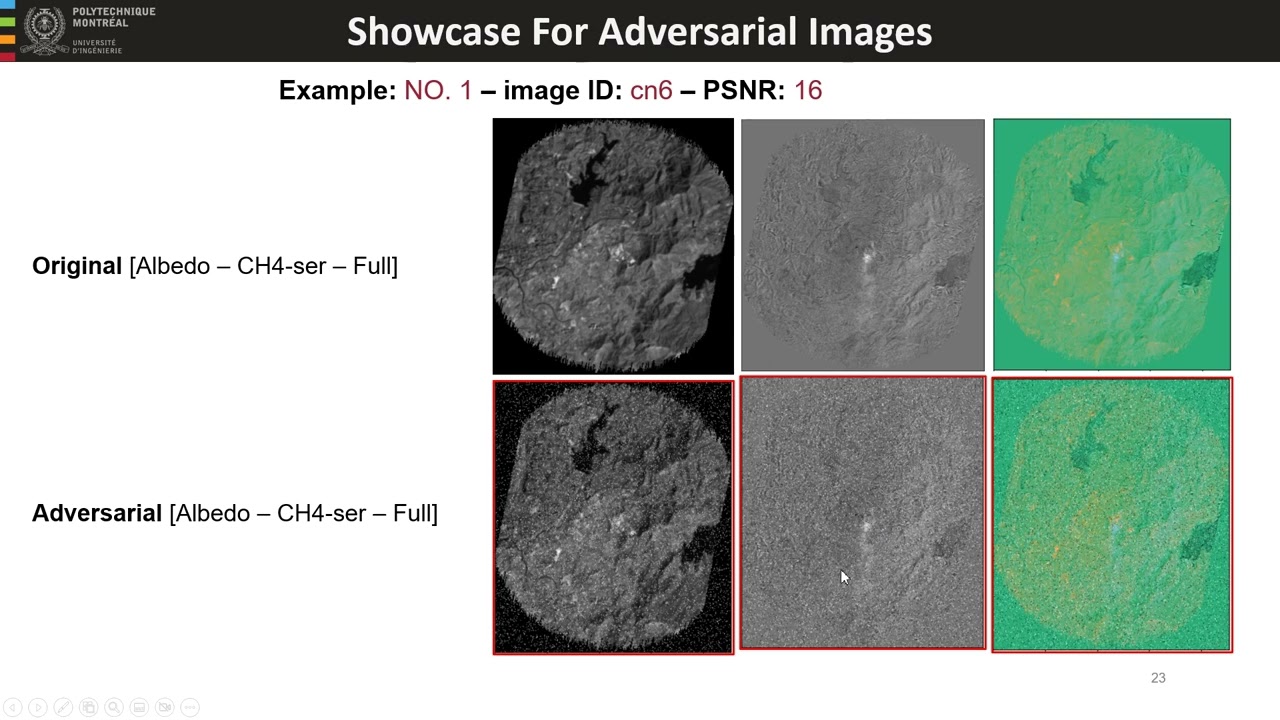 Robustness Testing for Deep Learning Models