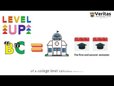 What is the difference between AP Calculus AB and AP Calculus BC? Episode 5