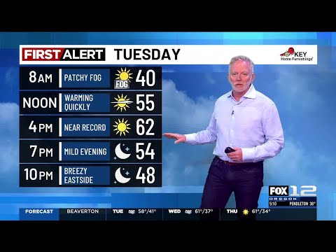 Tuesday morning weather forecast (2/3)