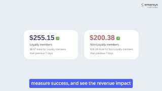Emarsys Loyalty: Reveal the Revenue Impact of Your Loyalty Programs