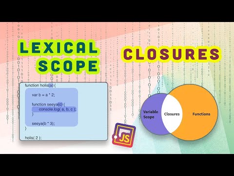 Lexical Scope & Closures