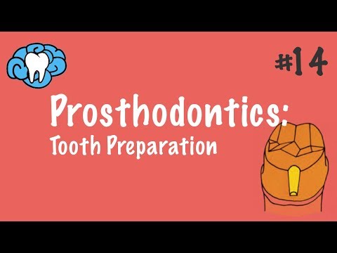 Prosthodontics | Tooth Preparation | INBDE, ADAT